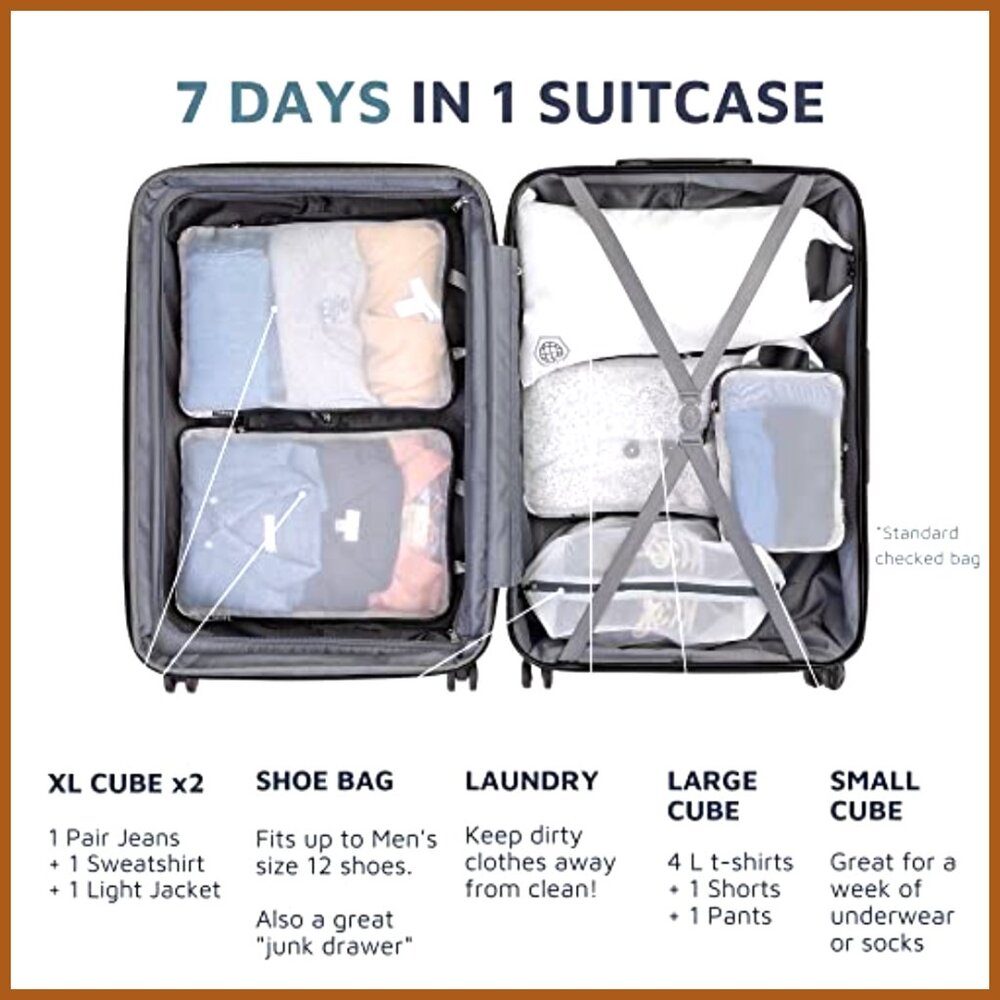 Large Compression Packing Cube Set With See Throu… - image 4